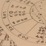 Oroscopo di Branko del 11 Dicembre 2025 con previsioni per ogni segno zodiacale.